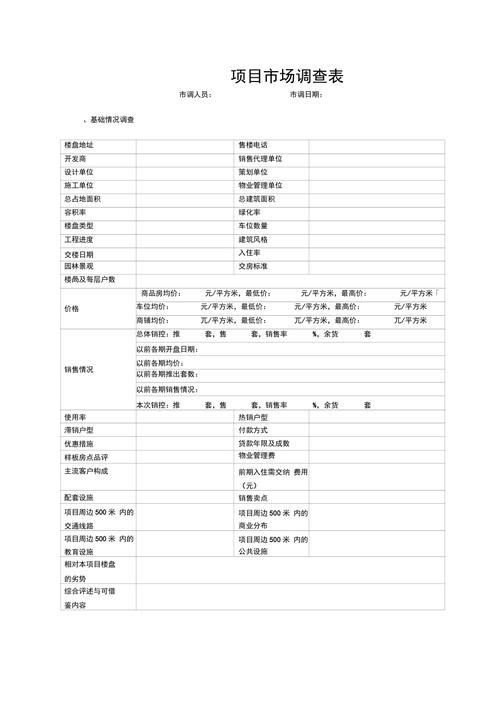 市場調查表模板